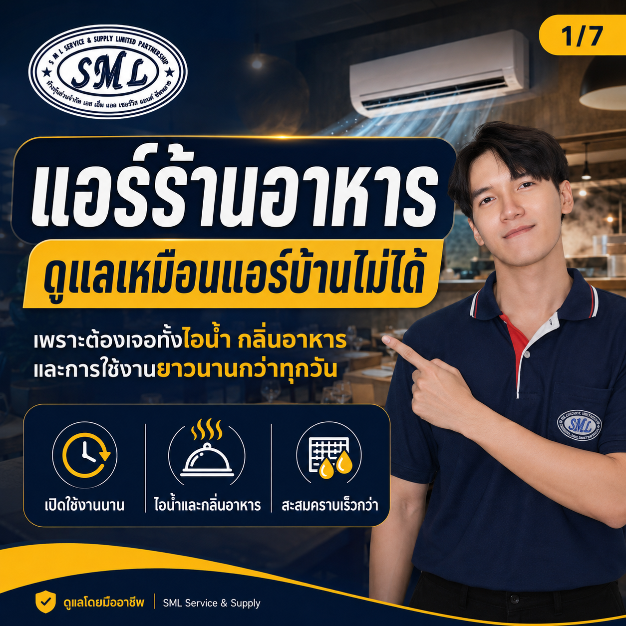 แอร์ร้านอาหาร ภาพที่ 1